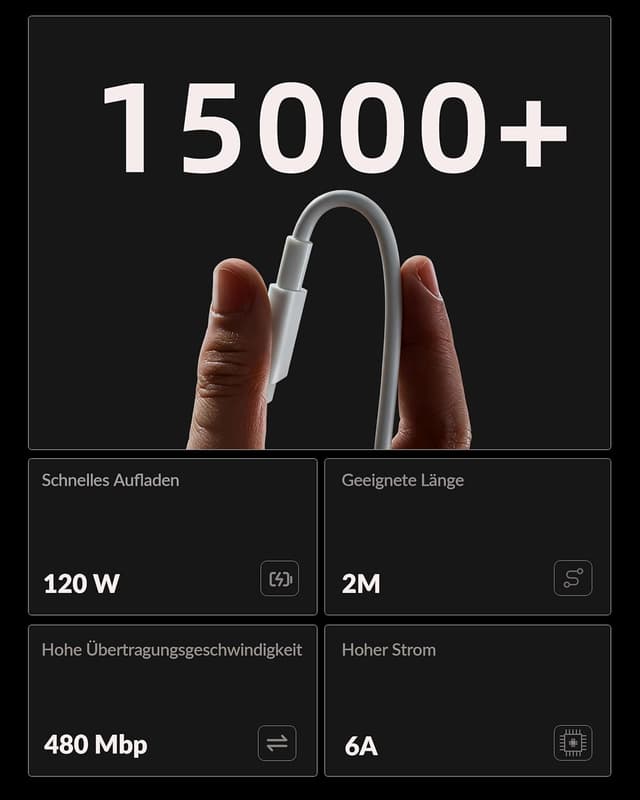 Detalle de 120W Hypercharge Ladekabel 2 m 🔌