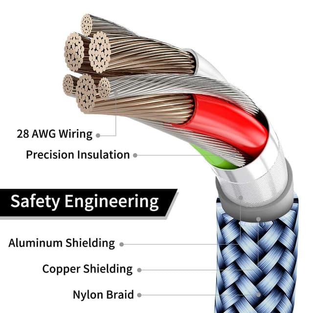 Detalle de XGMATT USB Verlängerung 2M USB 3.0 Kabel