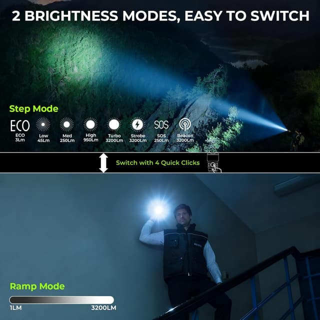 Thumbnail 2 de Wurkkos TS28 lampe torche LED 3200 lm