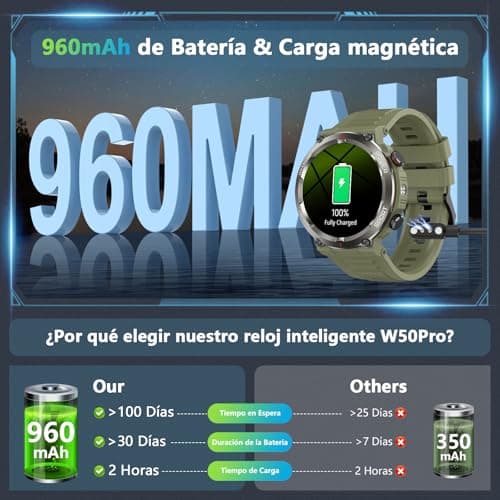 Detalle 2 de Baolubao Reloj Inteligente para Hombre con linterna, brújula y llamadas Bluetooth