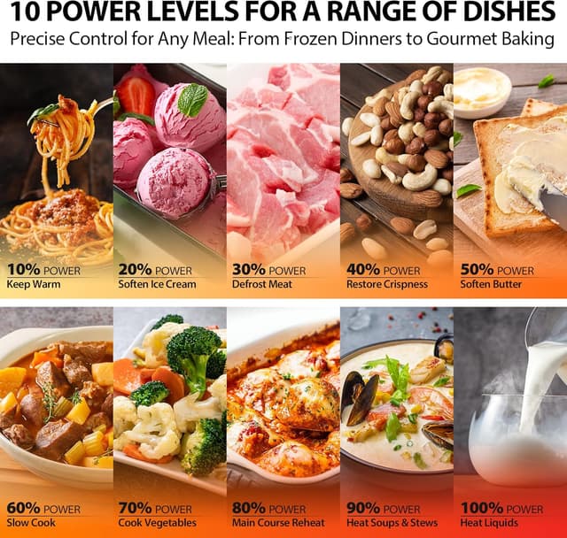 Thumbnail 3 de TOSHIBA ML-EM45PIT(BS) 1.6 Cu.ft countertop microwave