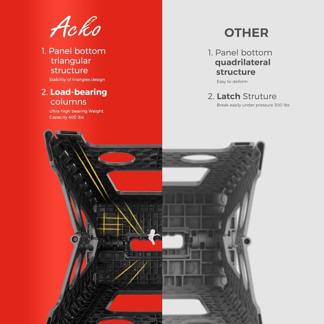 Thumbnail 2 de ACKO Folding Step Stool 16 Inch 400 lbs