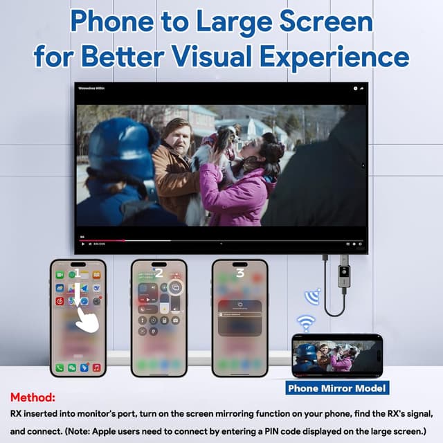 Detalle 1 de 4K@30Hz Wireless HDMI Transmitter & Receiver with LCD Screen and Dual WiFi (2.4G/5.8G) – 3 Modes, up to 165ft