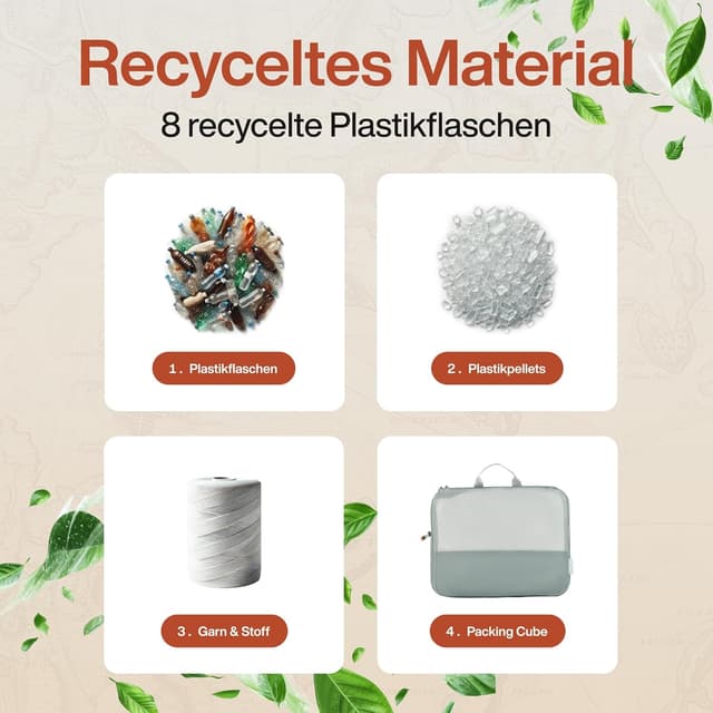 Detalle de TRAVEL DUDE Packwürfel-Set mit Kompression (Stahlblau), 4-teilig für Rucksack & Koffer-Organizer