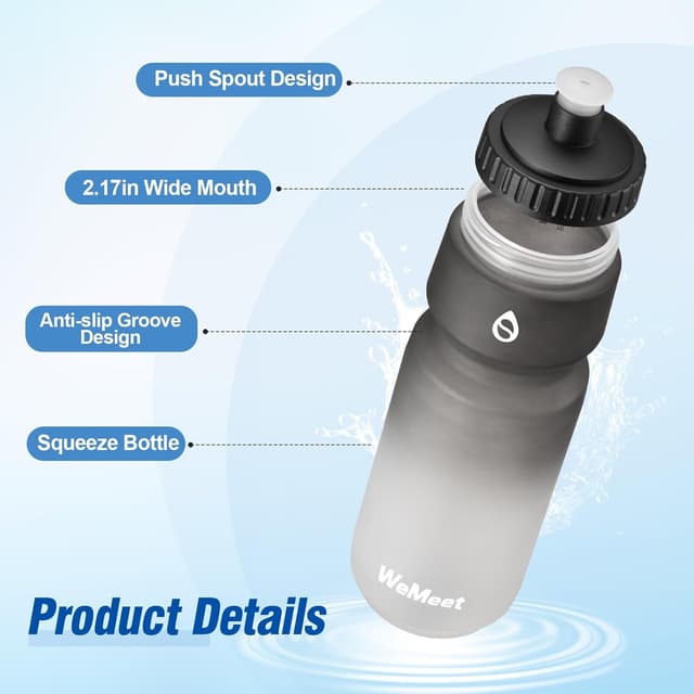 Detalle de WEMEET 1000ml Bike Sport Water Bottle (BPA Free) – 2-Pack leak-proof squeeze bottles with capacity scale