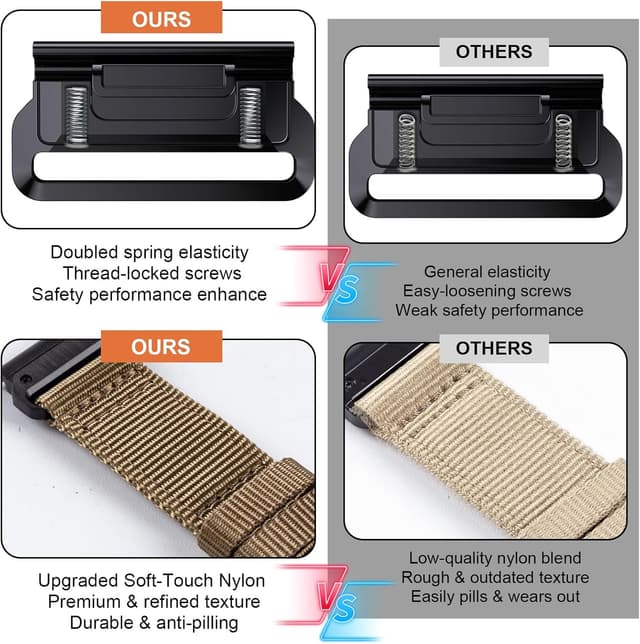 Detalle de EKINGEEK Quickfit 22mm Nylon Strap for Garmin Fenix 6/7/8 (47mm) & Epix 2 47mm