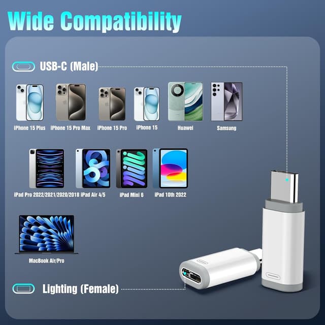 Detalle 2 de TiMOVO USB C Lightning adapter 10W