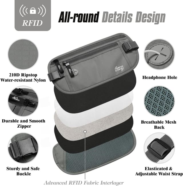 Detalle de MoKo Secure Money Belt for Travel (RFID Block) – Grey hidden under-clothes wallet
