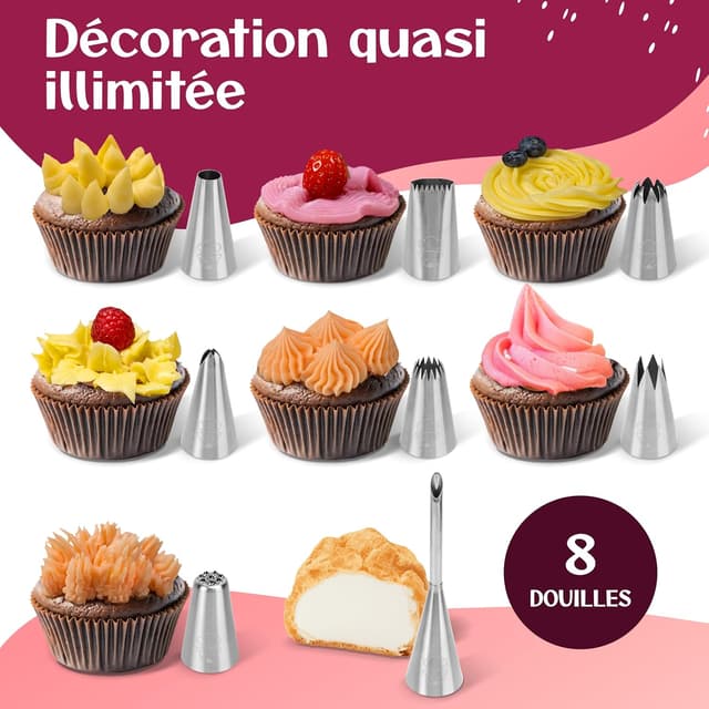 Thumbnail 5 de Happy Lemuro Poche à douille 40 cm 🍰