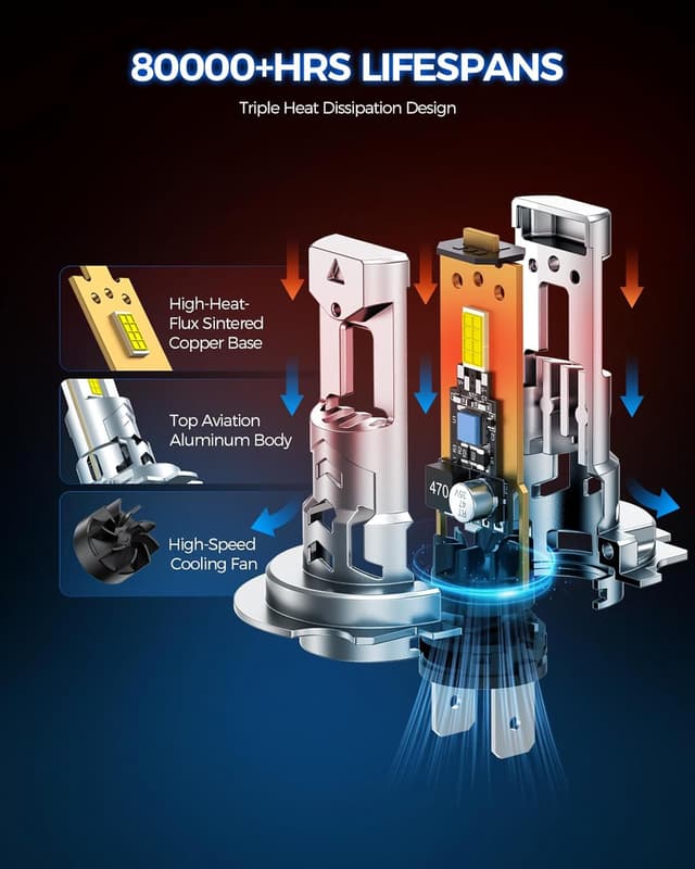 Detalle 1 de Marsauto H7 LED Headlight Bulbs (High/Low Beam & Fog) — High-Performance Replacement Set (Contains 2 Bulbs)