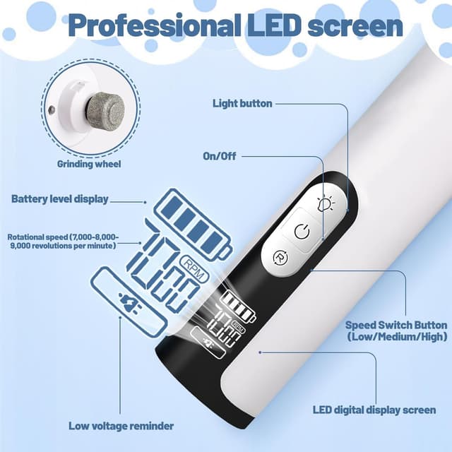 Detalle de Heusom Silent Groom Pro Nail Grinder (Quiet dog & cat nail grinder) with 3-speed control, LED light and USB rechargeable battery