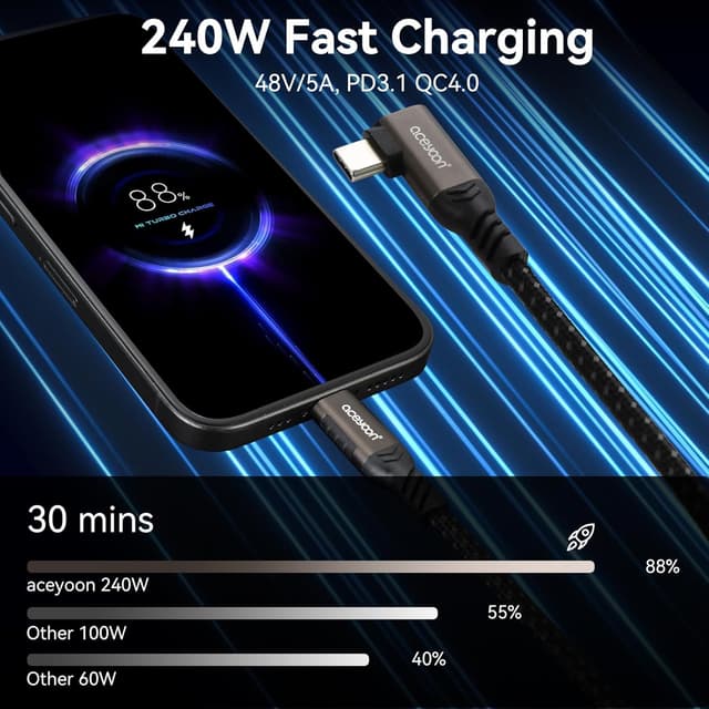 Detalle de Aceyoon 240W short USB C cable 10cm