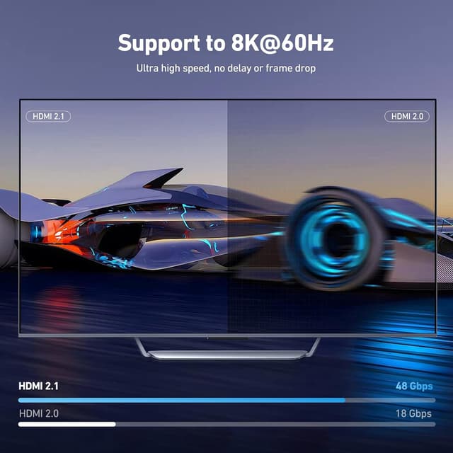 Detalle de BENFEI HDMI 2.1 KVM Switch für 2 PCs (8K@60Hz) mit USB 3.0, 4 USB-Ports und Monitor-/Tastatur-Maus-Sharing