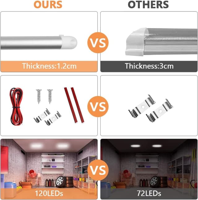 Thumbnail 6 de URAQT 120 LED Innenbeleuchtung 12V