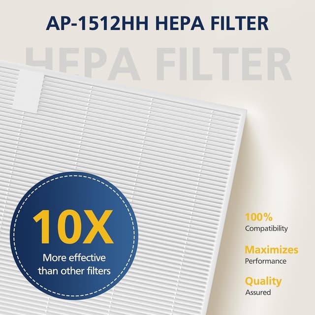 Thumbnail 5 de Coway Airmega AP-1512HH & 200M Pollen Filter Set 3-pack