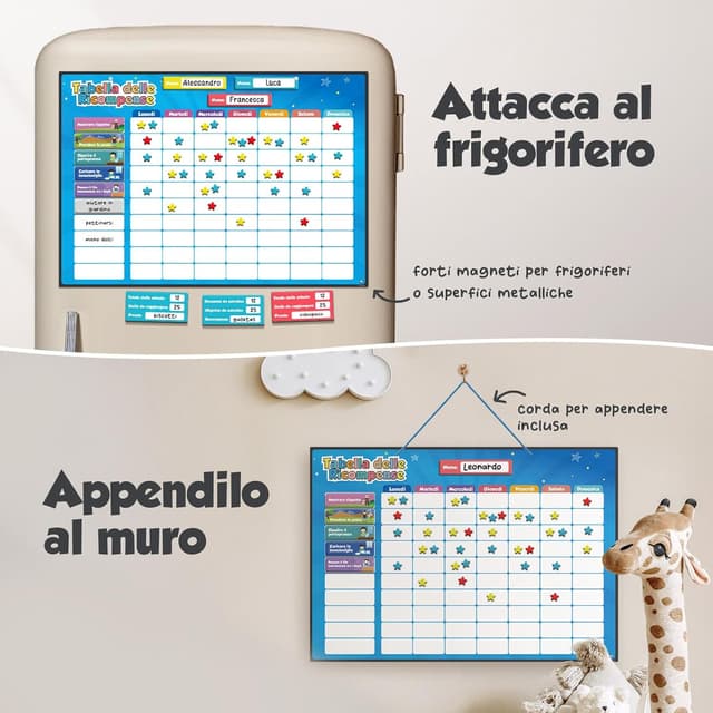 Detalle de Smart Panda Tabella ricompense 380 magneti