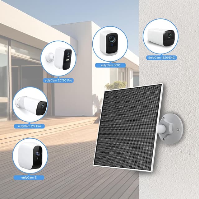 Detalle 2 de Eufy Solar Panel 3-Pack for Outdoor Camera