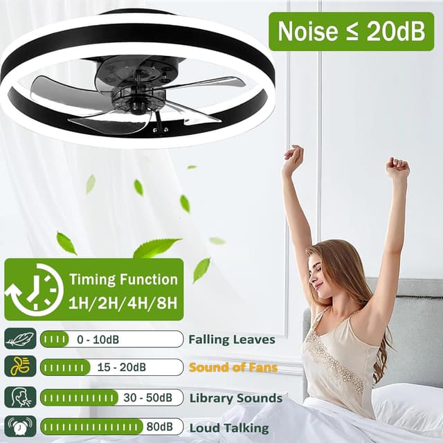 Detalle 2 de LED Ceiling Fans with Lights Reversible Remote, 6 Speeds – Black 40CM