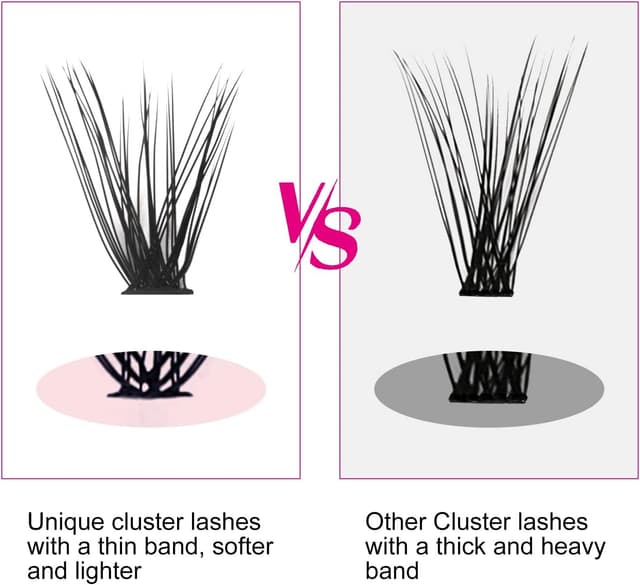 Thumbnail 1 de Fadlash Pestañas Individuales 40D C Curl 10mm 🍒 120pcs