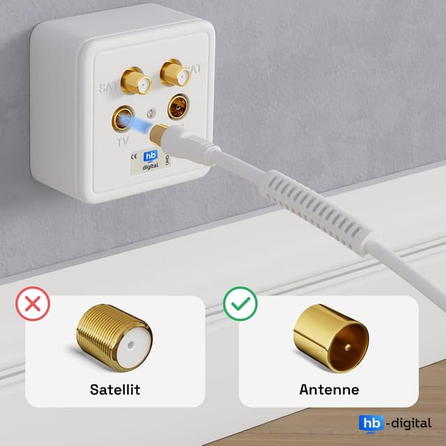 Detalle de HB-DIGITAL TV Antennenkabel 10 m – Koaxialkabel für UHD/4K/8K, mit Mantelstromfilter & 2× Ferritkern