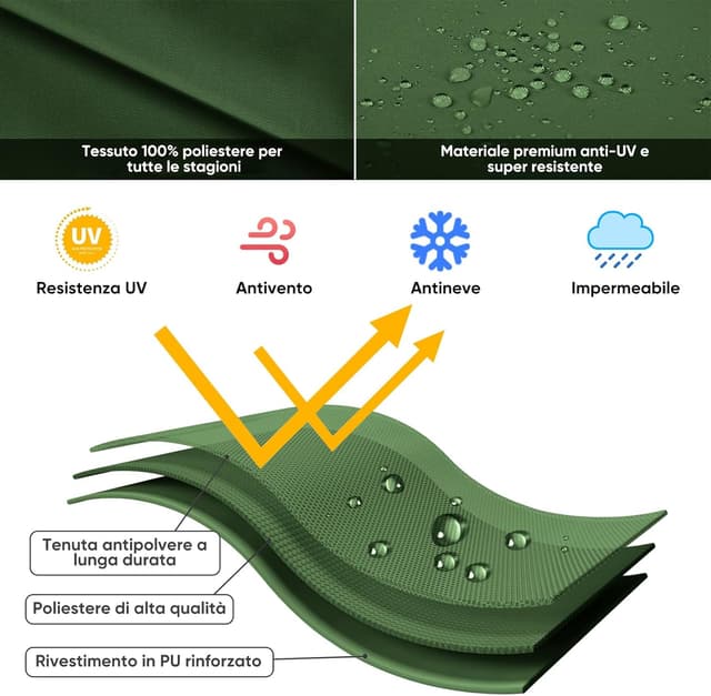 Thumbnail 2 de Sekey custodia per ombrellone con manico, per ombrelloni da giardino Ø 350 cm (190×30/50 cm) in poliestere impermeabile