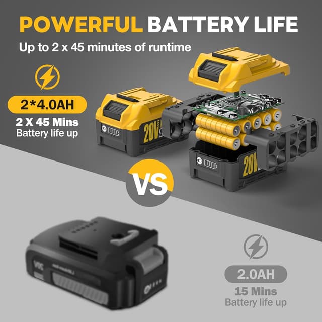 Detalle de Alloyman Cordless Tiller Cultivator 20V