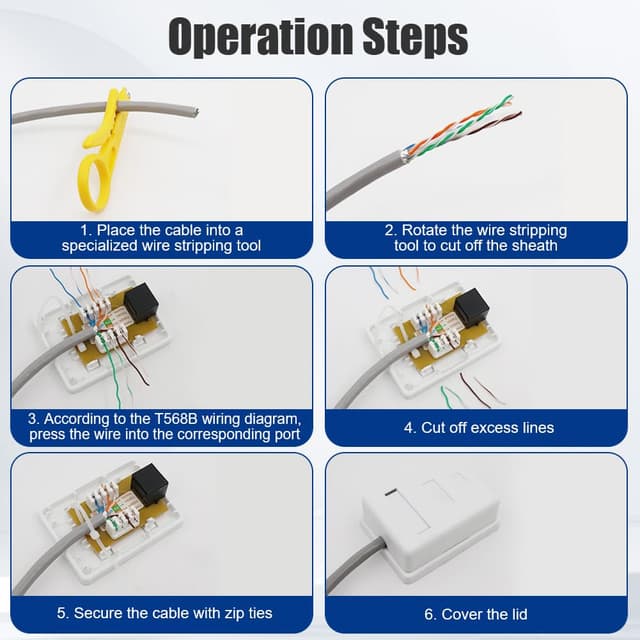 Thumbnail 5 de AOOSU Prise Réseau CAT 6A 2x RJ45 Blindé