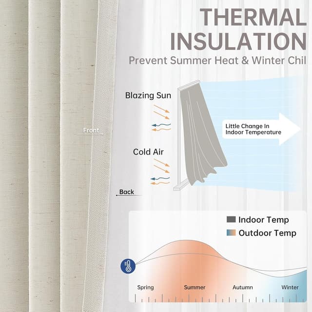 Detalle 2 de Topfinel 96-Inch Pinch Pleat 100% Blackout Curtains (2 Panels) — Natural Linen Thermal Insulated Set, Neutral Beige Ivory