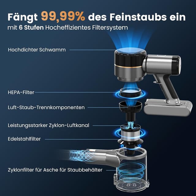 Thumbnail 6 de Aspirateur balai sans fil 400 W 45 kPa : autonomie 55 min, écran LED et batterie amovible