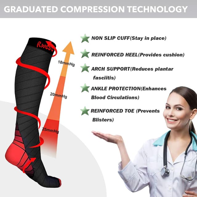 Detalle 2 de Rwest X Calze Compressione Graduata Donna e Uomo per Sport e Giornate Prolungate