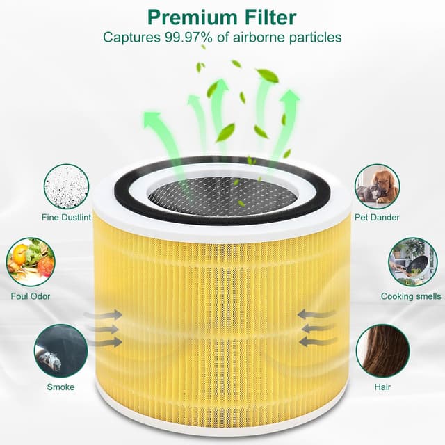 Detalle 2 de Laukowind Core 300S Filter Ersatz HEPA 1 Stück