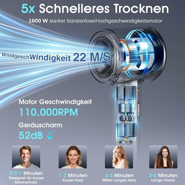 Detalle 2 de Profi Föhn 52 dB mit Diffusor