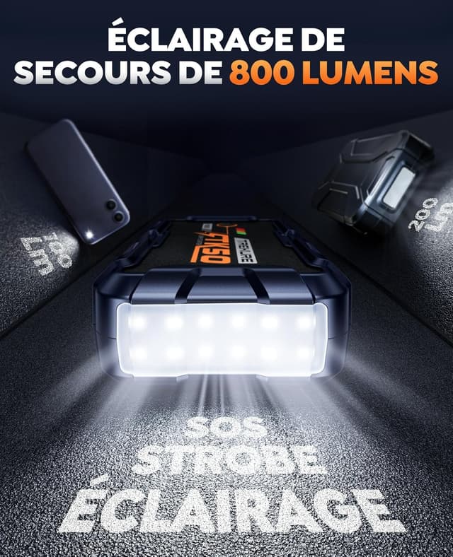 Detalle de TREKURE TK50 Booster Batterie Voiture 8000A 26800 mAh (12V) — Démarreur portable avec LED 800 lumens et charge USB 18W