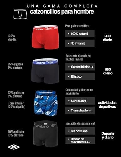 Detalle de Umbro pack de 5 calzoncillos de hombre en algodón liso (cintura elástica)