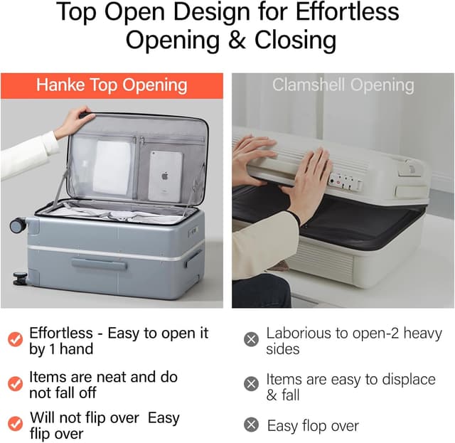 Detalle 2 de Hanke 20 Inch Cabin Suitcase with Combination Lock, Cup Holder & Top Opening Hard Shell (Grey)