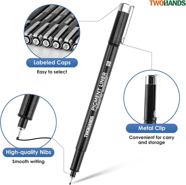Thumbnail 2 de TWOHANDS Fineliner Set 16 Stück ✒
