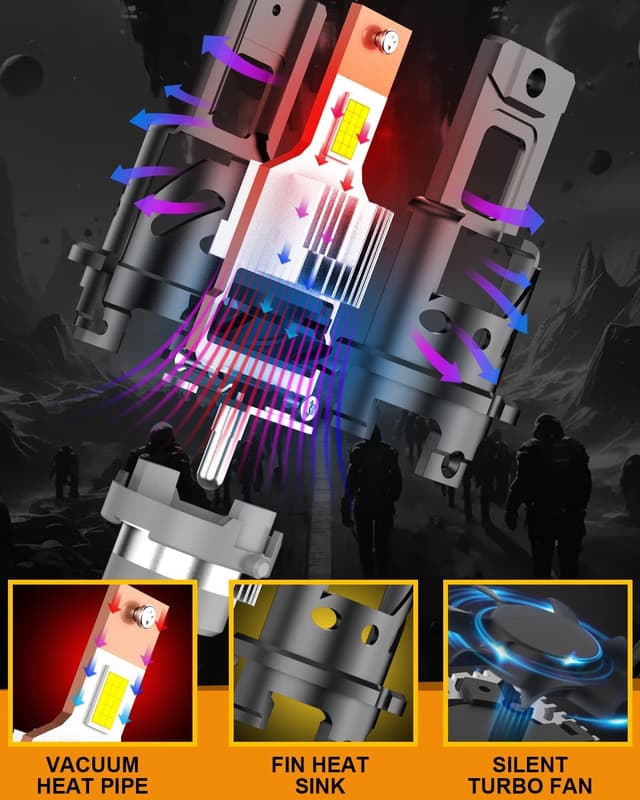 Detalle de KATUR D4S LED Headlight Bulbs (Pack of 2) — 6500K Xenon White, 30000LM, plug and play