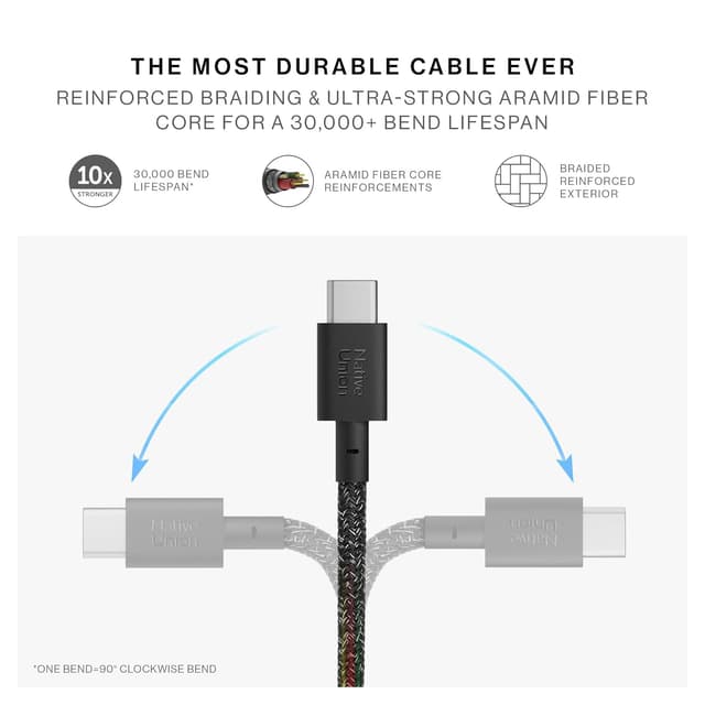Detalle de Native Union Pocket Cable 60W USB-C charging
