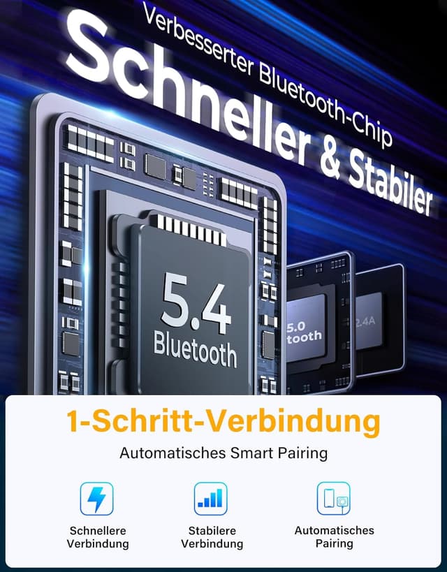 Thumbnail 5 de JOYROOM 96W Bluetooth 5.4 Adapter Auto