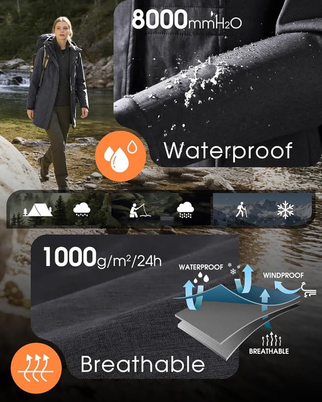 Detalle de 33,000ft women’s softshell jacket with hood — waterproof, windproof and fleece-lined long coat