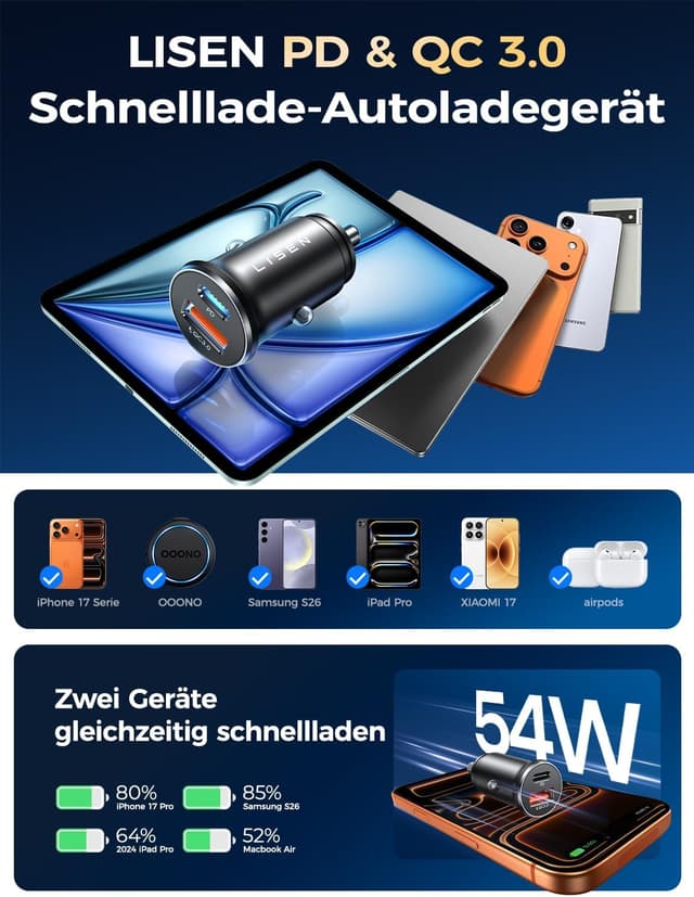 Detalle 2 de LISEN 54W Zigarettenanzünder USB C