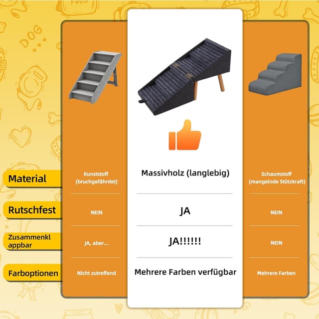 Detalle de Ziluce Hundetreppe für kleine Hunde (2-in-1-Trittleiter & Ottomane, schwarz) – zusammenklappbar