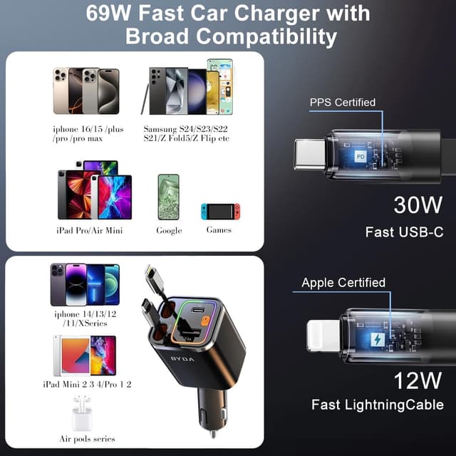 Thumbnail 1 de Caricabatteria auto retrattile 4 in 1 69 W