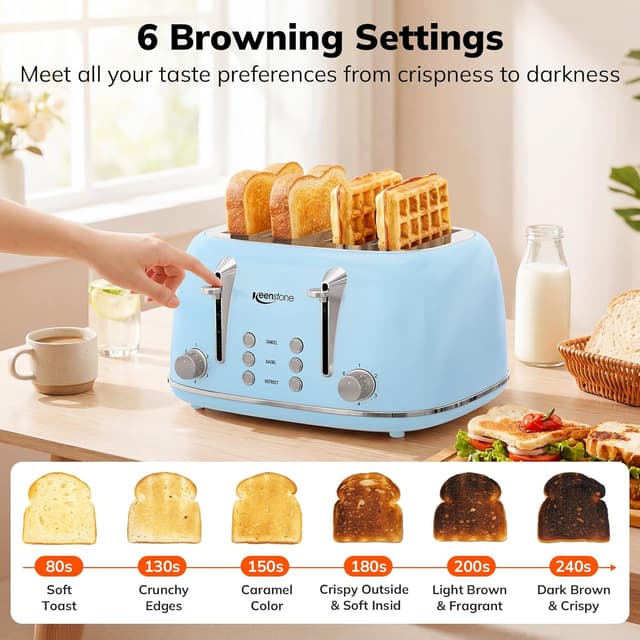 Detalle de Keenstone 4-Slice Retro Stainless Steel Toaster with Dual Independent Controls (Wide Slots, Blue)