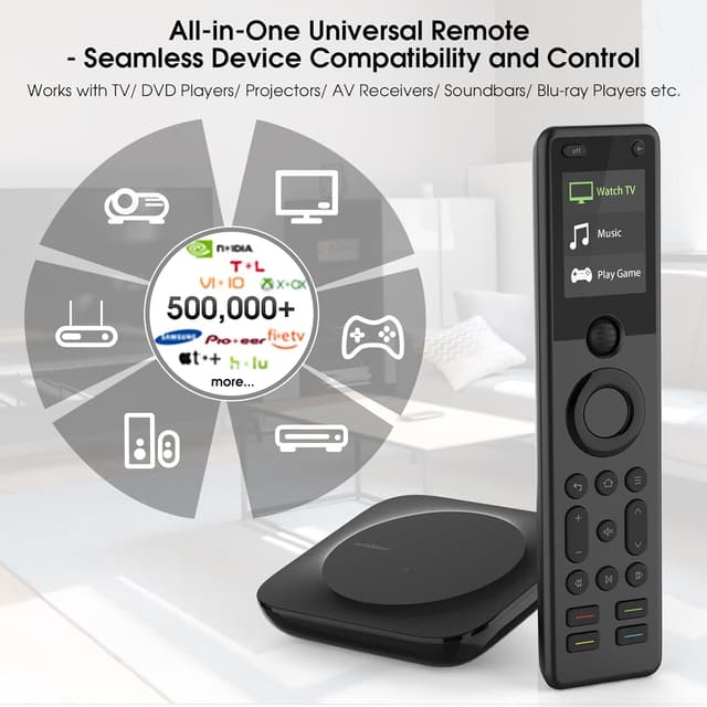 Detalle de SofaBaton X1S universal remote for 60 devices