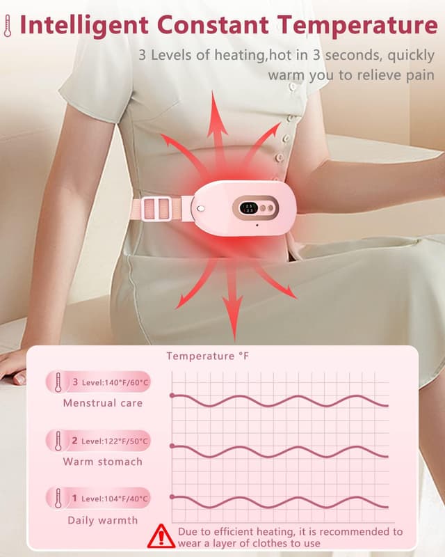 Detalle de Menstrual Heating Pad Rechargeable 3-level vibration ♀