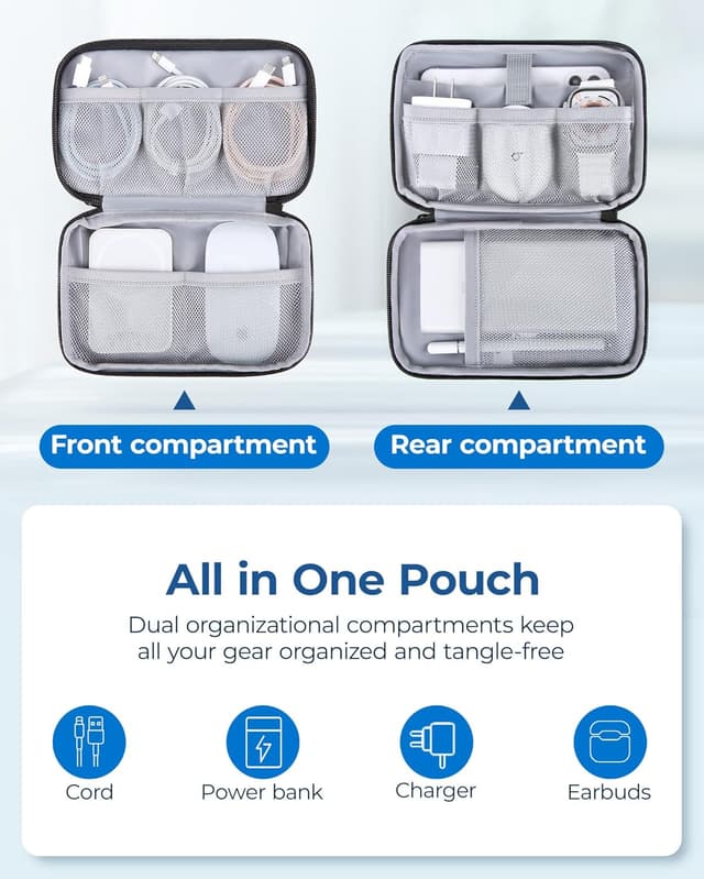 Detalle 2 de bagsmart tech organiser travel case 20 x 12 cm