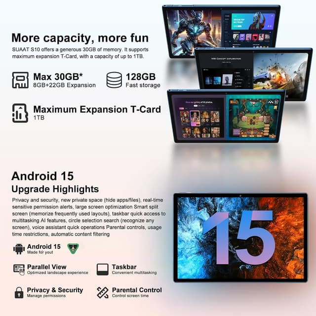 Detalle 2 de Android 15 Tablet 10 inch, 30GB RAM