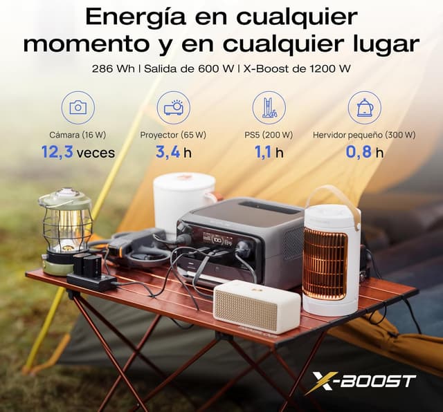 Detalle 2 de EcoFlow RIVER 3 Plus 🚀 Batería LFP y Panel Solar 160W