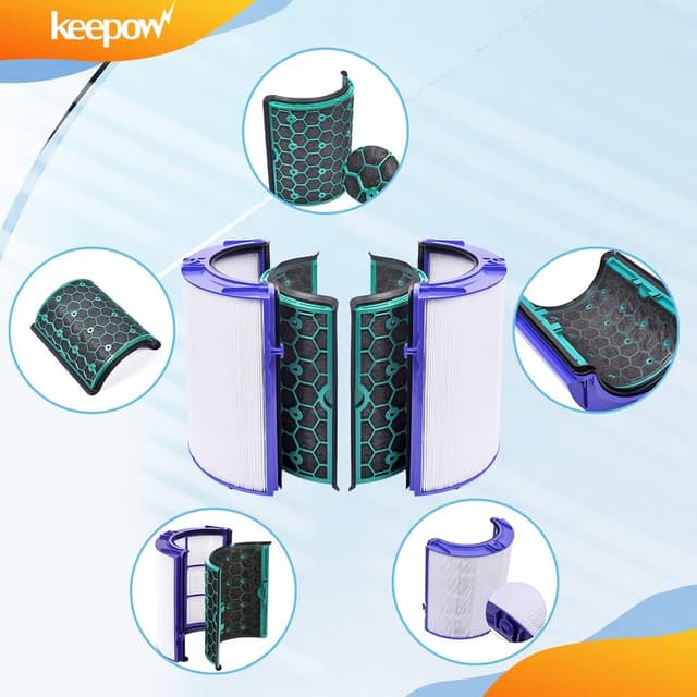 Detalle de KEEPOW Filtro di ricambio per Dyson Pure Cool HP04 TP04 DP04 (HEPA e carbone attivo)